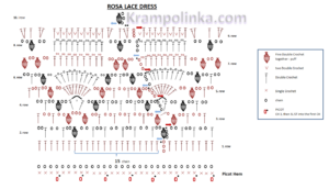 Rosa Lace Dress Pattern Diagram